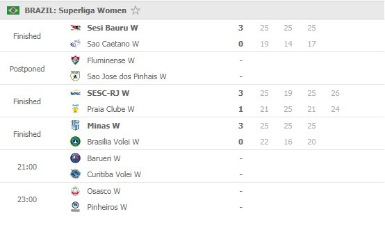 Superliga-women-Round-11