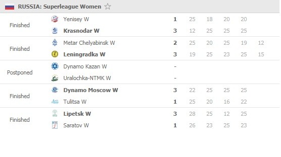 Superliga-women-December-27