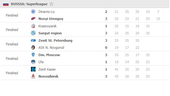 Superliga-men-Round-15