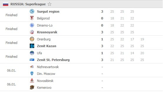 Superliga-men-Round-16