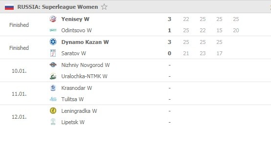 Superliga-women-Round-18