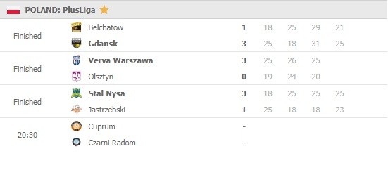 Plusliga-Round-20