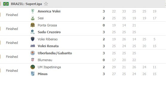 Superliga-men-Round-13