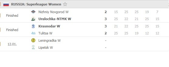 Superliga-women-Round-18