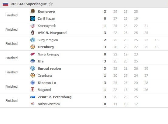 Superliga-men-Round-17