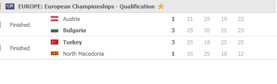 Eurovolley-qualifications-January-13