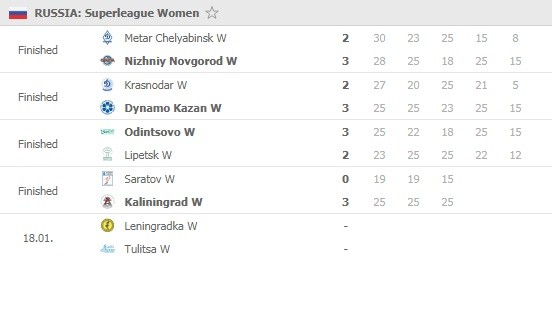 Superliga-women-Round-19