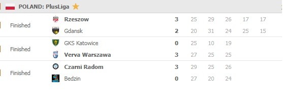 Plusliga-January-17