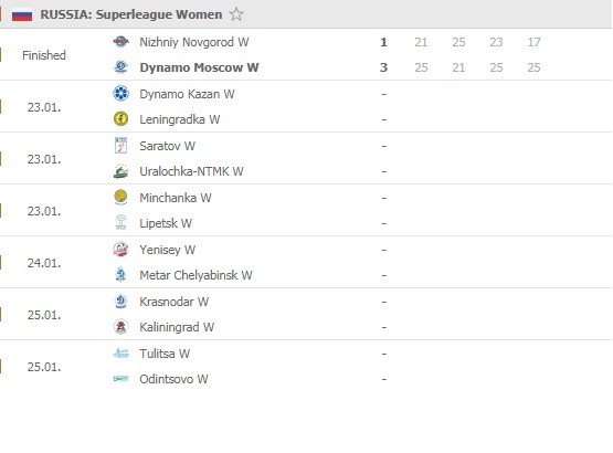 Superliga-women-Round-20