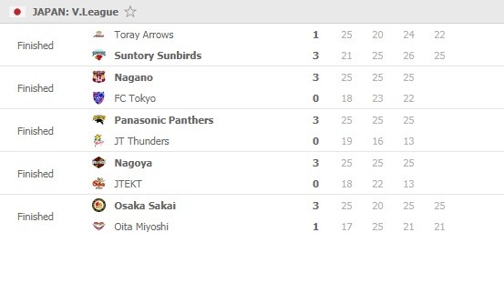 Vleague-men-Round-19