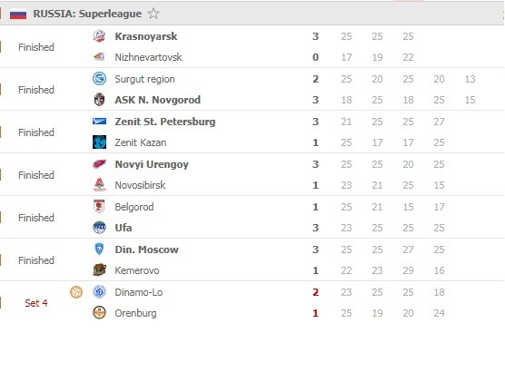 Superliga-men-Round-19