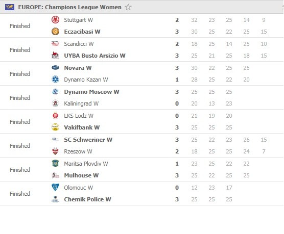 Champions-League-women-February-2