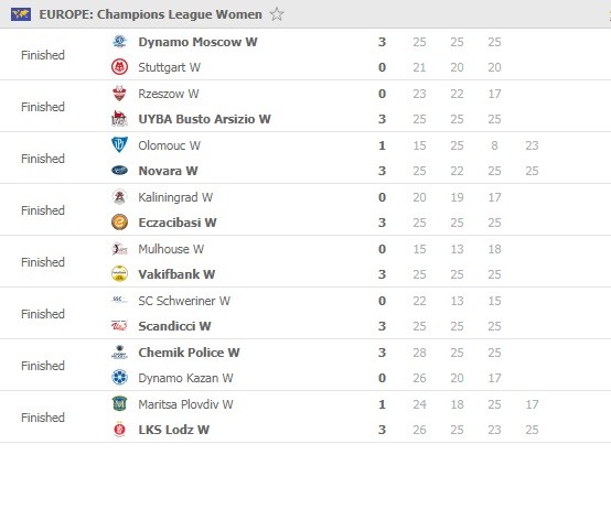 Champions-League-women-February-3