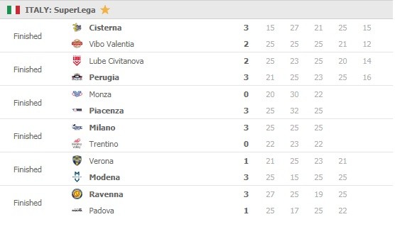 SuperLega-Round-21