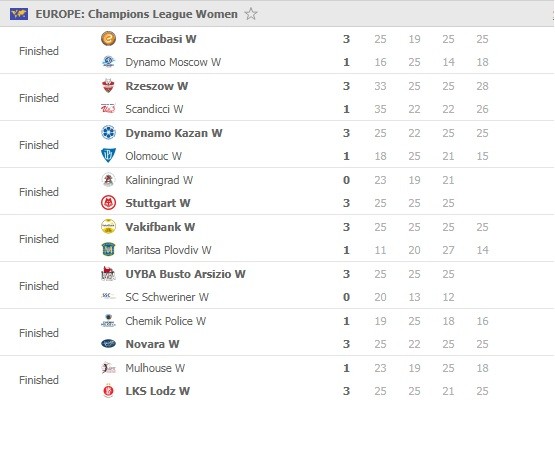 Champions-League-February-4