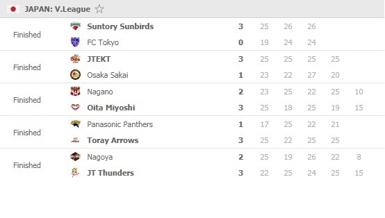 Vleague-men-Round-21