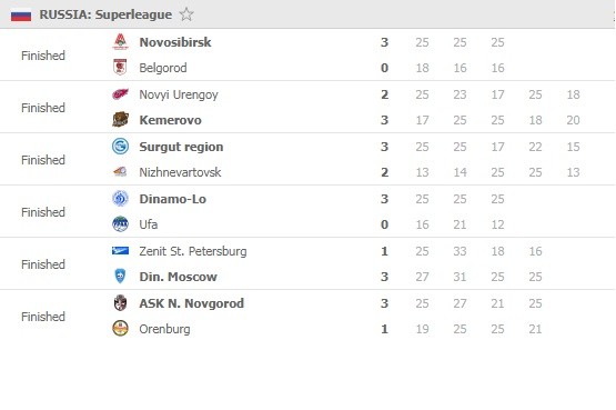 Superliga-men-Round-21