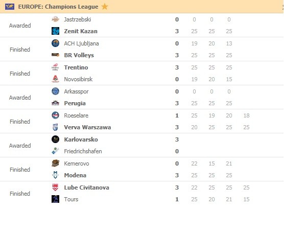 Champions-League-men-February-9