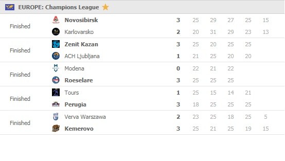 Champions-League-men-February-11