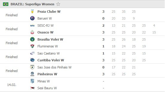 Superliga-women-Round-18