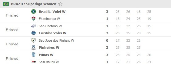 Superliga-women-Round-18