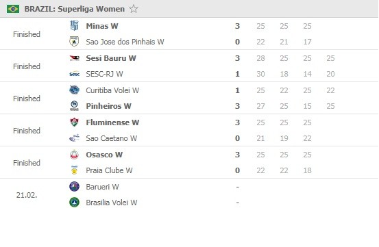 Superliga-women-Round-19
