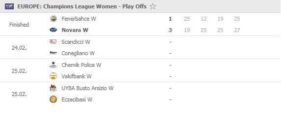 Champions-League-women-quarterfinals