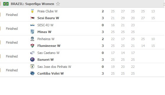 Superliga-women-Round-20