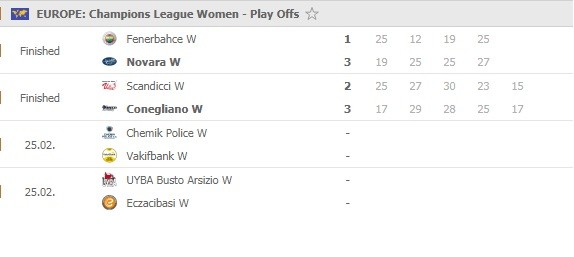 Champions-League-women-playoff