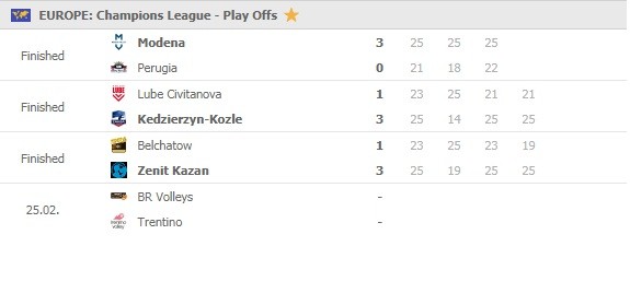 Champions-League-men-playoff