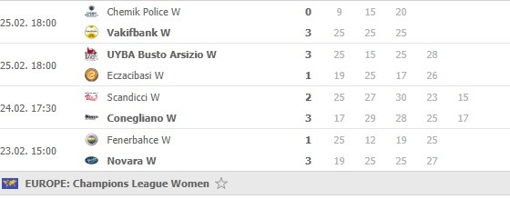 #CLVolleyW results