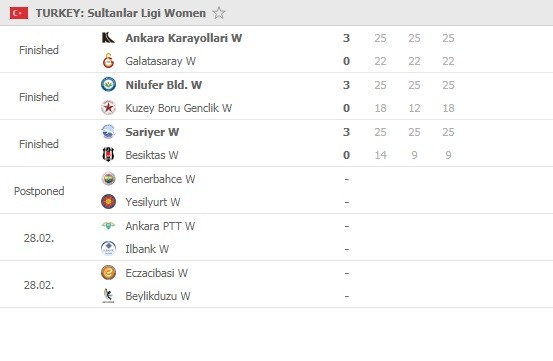 Sultanlar-Ligi-Round-30