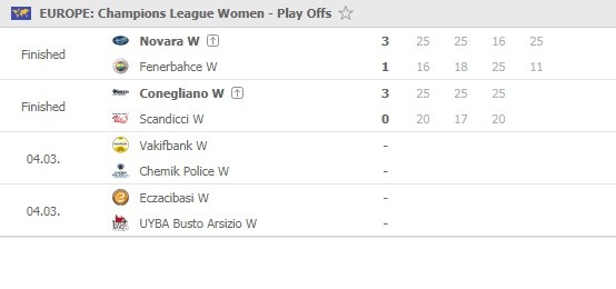 Champions-League-women-quarterfinals-2nd-leg