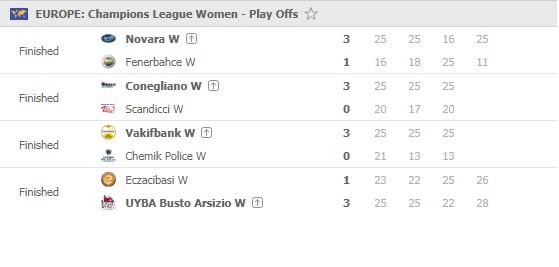 Champions-League-women-quarterfinals-2nd-leg