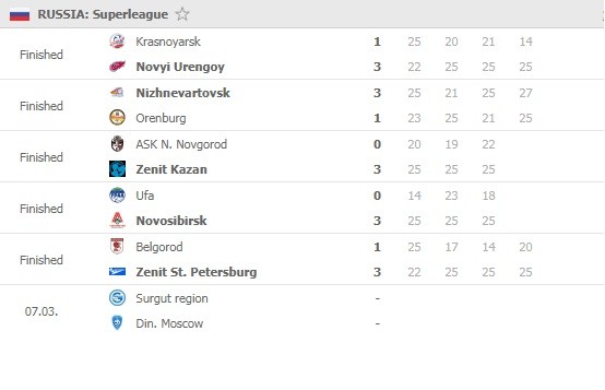 Superliga-men-Round-25