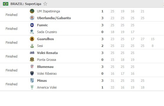 Superliga-men-Round-22