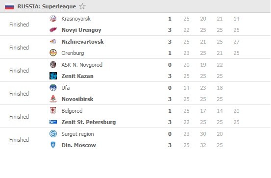 Superliga-men-Round-25