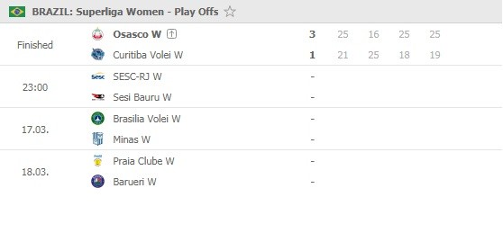 Superliga-women-playoff-quarterfinals-Game-2