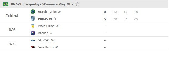 Superliga-women-playoff-quarterfinals-Game-2