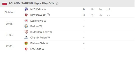 Tauron-Liga-playoff-quarterfinals-Game-2