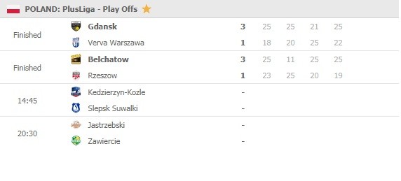 Plusliga-playoff-quarterfinals-Game-1