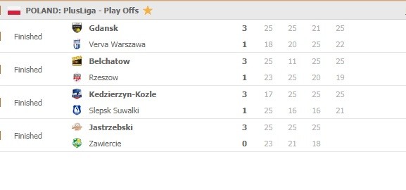 Plusliga-playoff-quarterfinals-Game-1