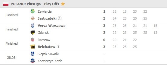 Plusliga-playoff-quarterfinals-Game-2