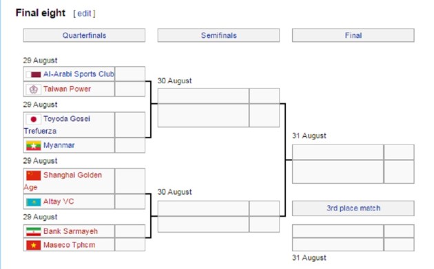 Bracket