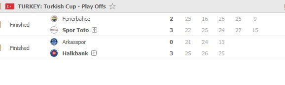 Turkish-Cup-men-semifinals
