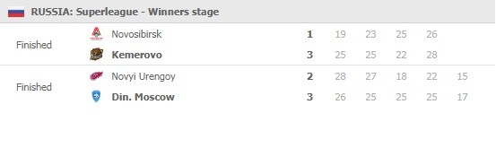 Superliga-men-Final-Six-Day-3