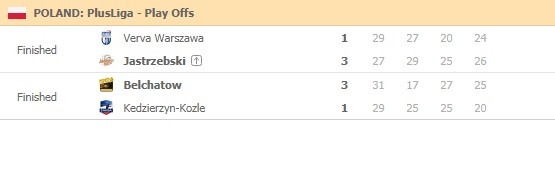 PlusLiga-playoff-semifinals-Game-2