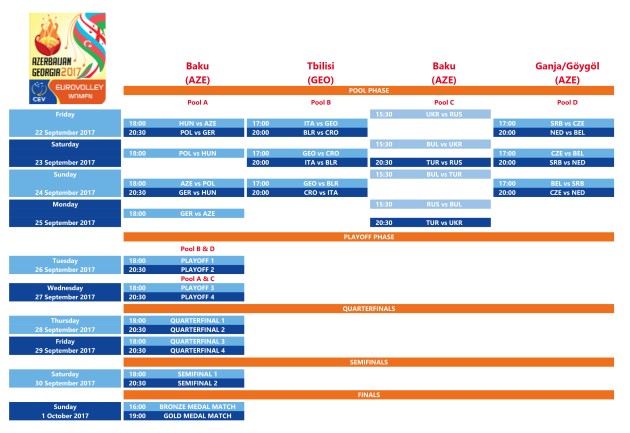 2017 Eurovolley