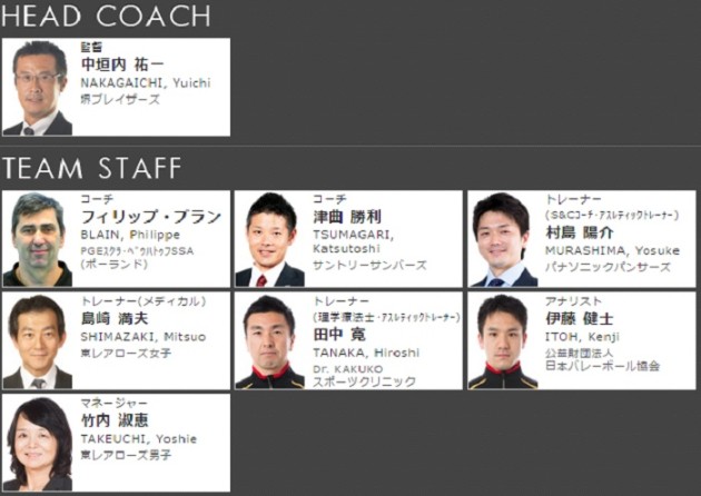 Head coach and Staff of Japanese volleyball national team