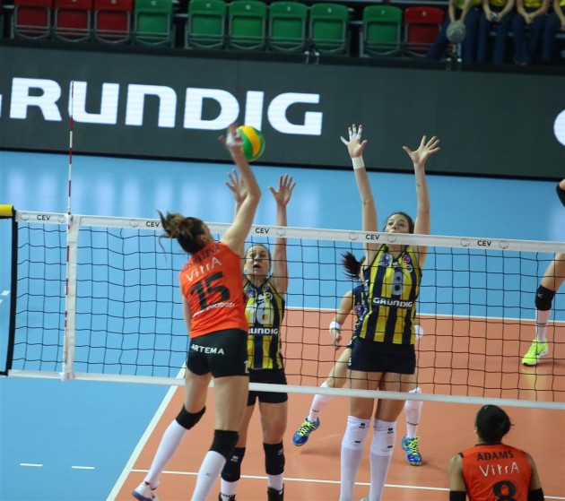 Fenerbahce vs. Eczacibasi